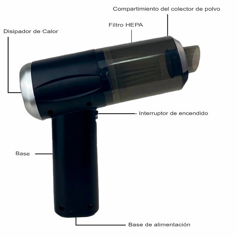 Aspiradora de Mano - Portátil y Recargable